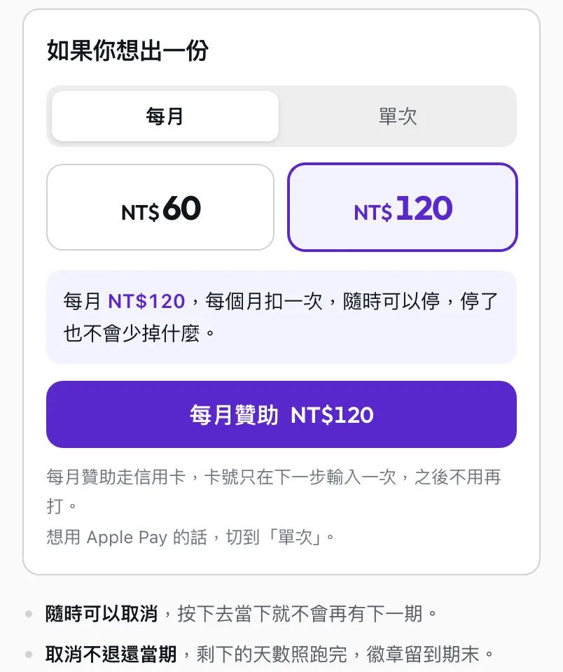 贊助頁,可選每月或單次,金額 NT$60 或 NT$120